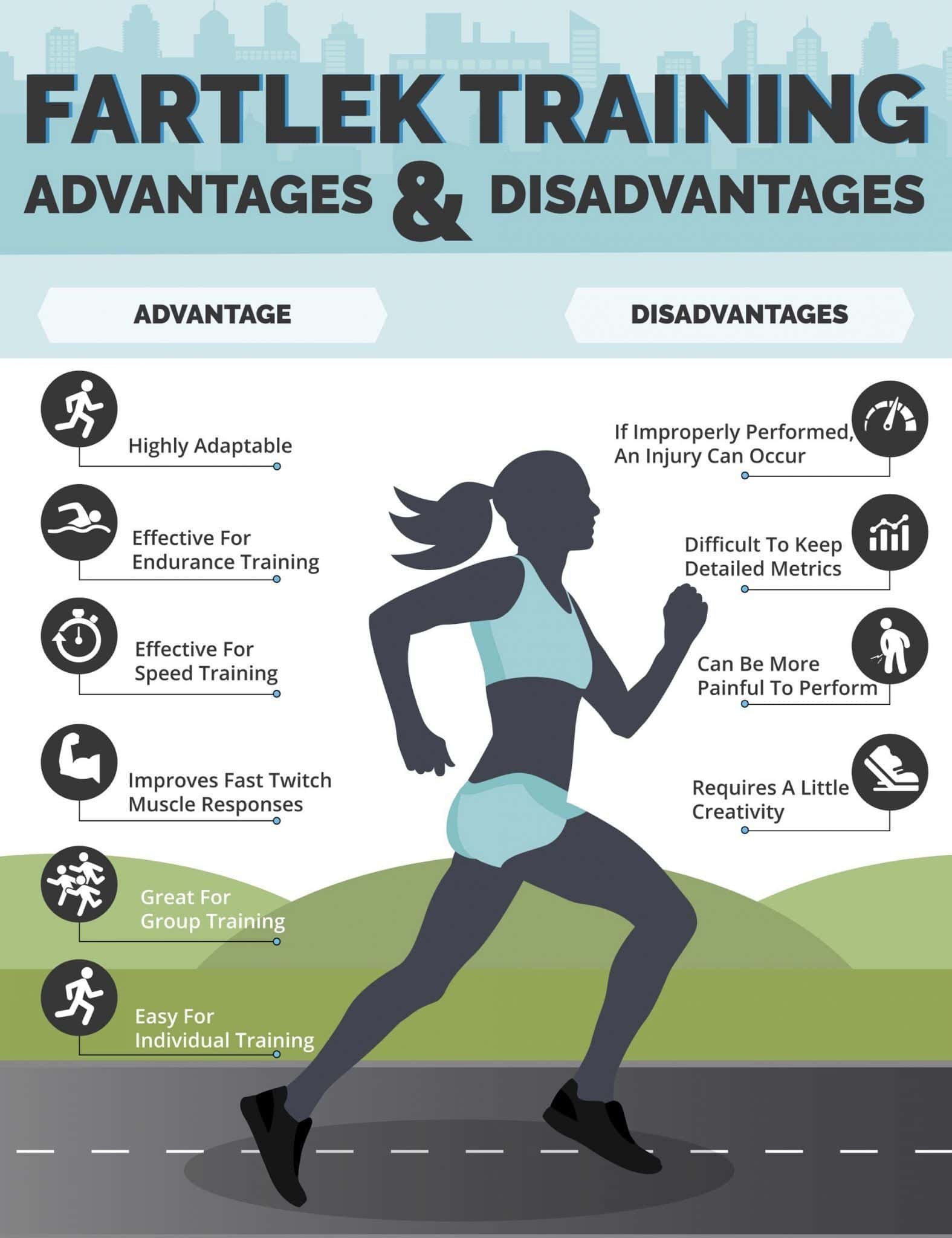 Combat Arts Fartlek Training Pros and Cons Combat Arts Fartlek Training Pros and Cons