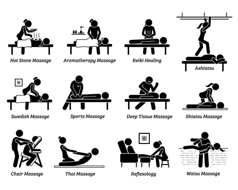 Types of Massage | Fighting Arts Health Lab