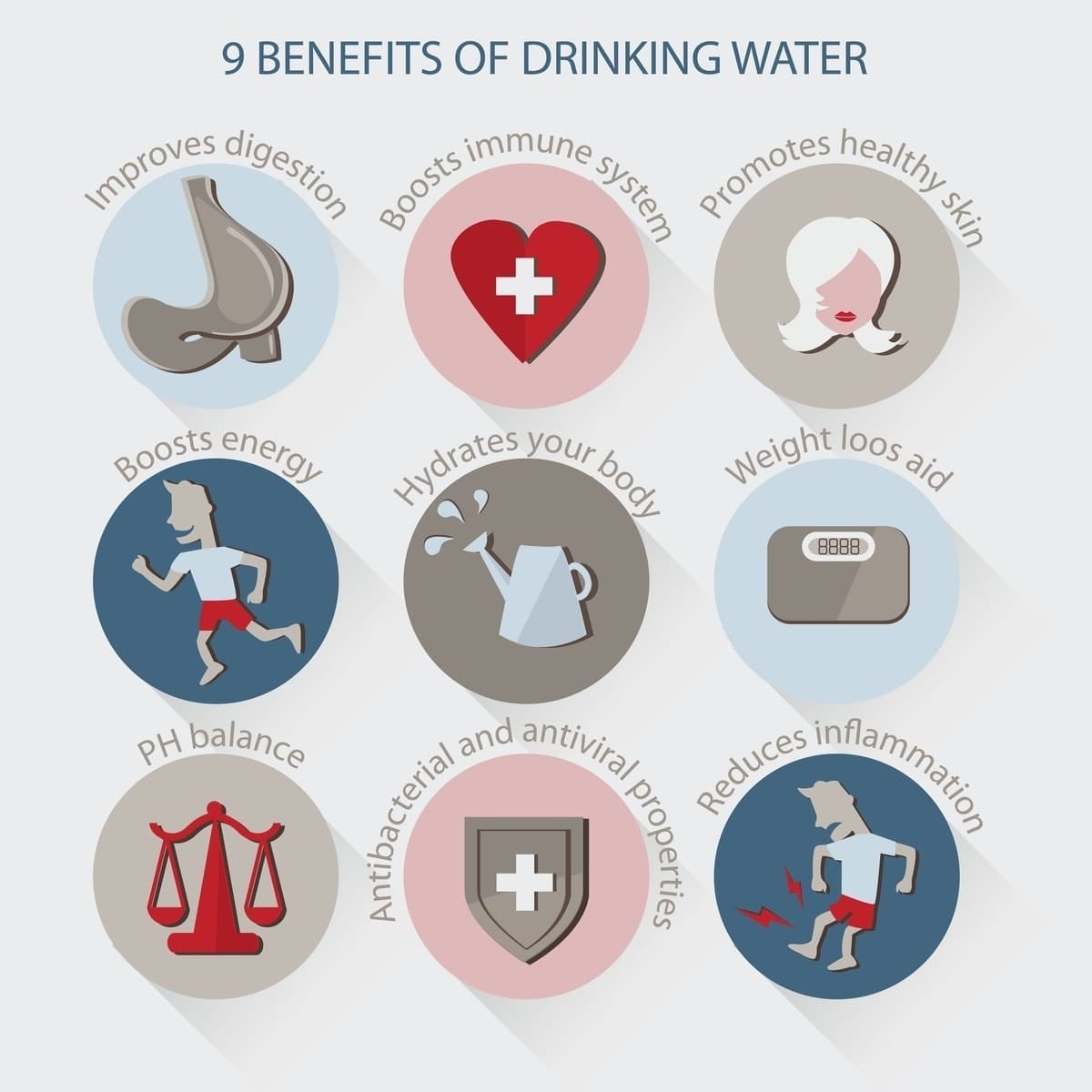 Benefits of Water | Fighting Arts Health Lab