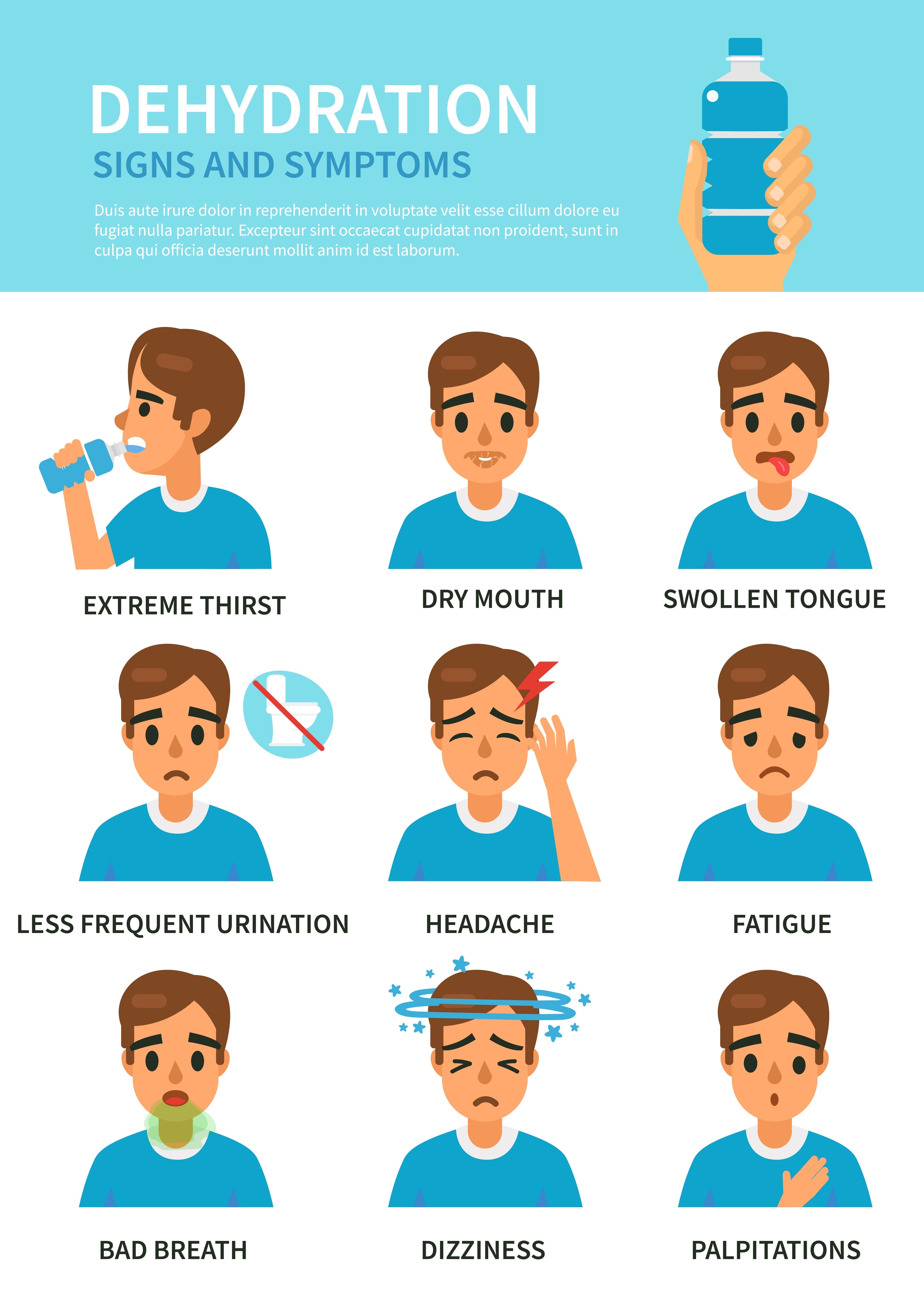 Signs of Dehydration | Fighting Arts Health Lab