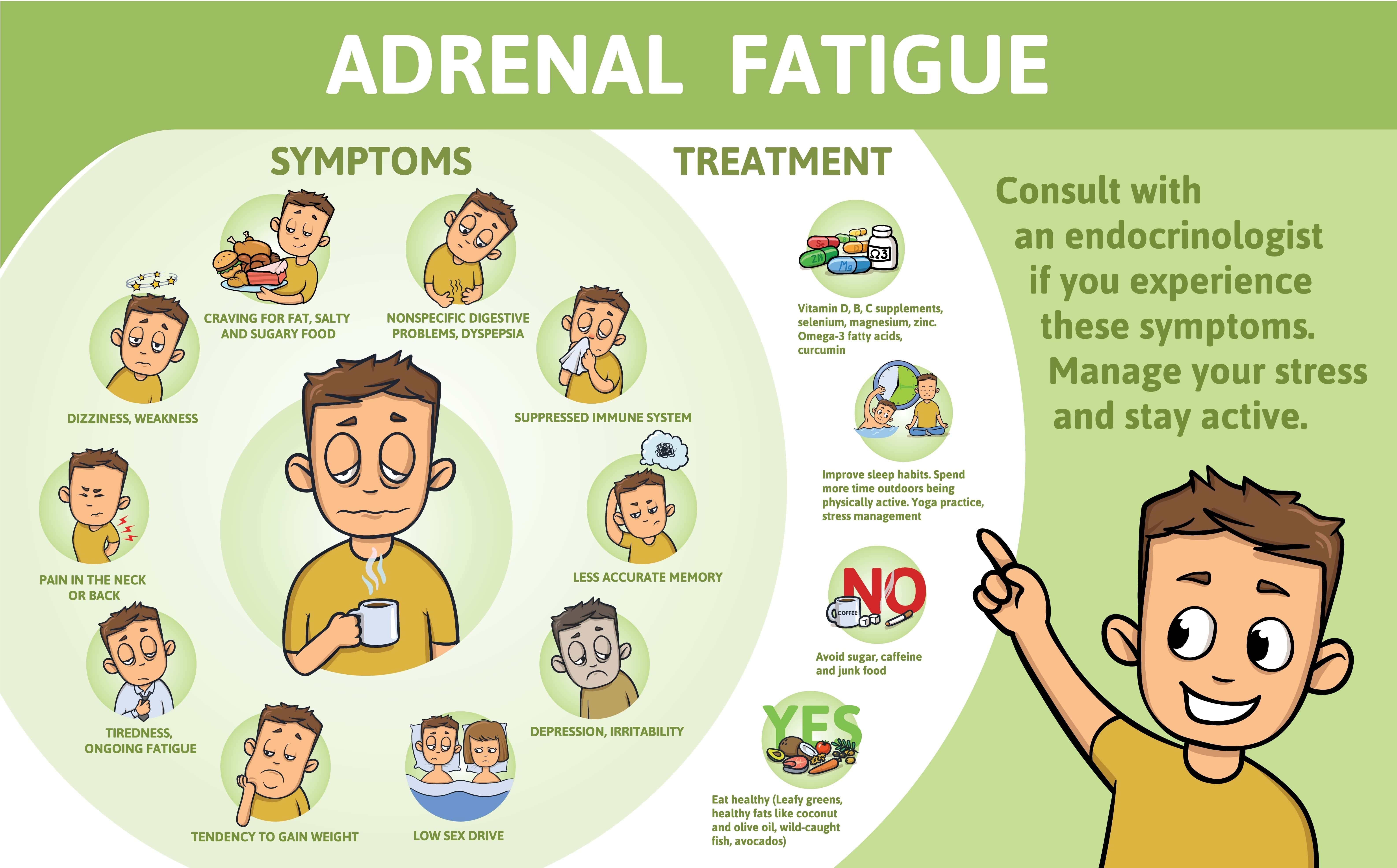 MMA Metabolism Disease Adrenal Fatigue | Fighting Arts Health Lab