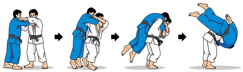 Easiest Martial Arts Judo Throw Easiest Martial Arts Judo Throw